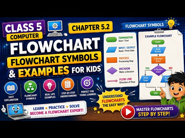 Class 5 Computer Chapter 5.2 | Flowchart | Flowchart Symbols & Examples for Kids