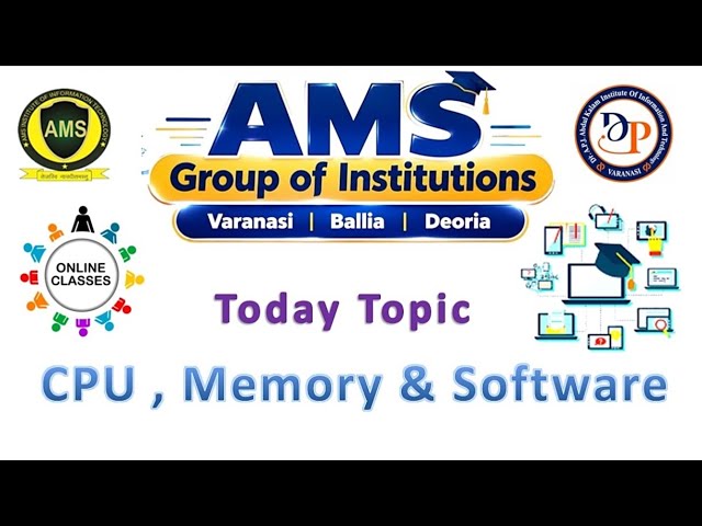 M1-R5 Unit 1 Day 3 CPU, Memory, Software