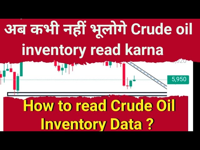 How to read Crude oil inventory report | क्रूड ऑयल इन्वेंटरी को कैसे समझे ? Crude oil news #crudeoil