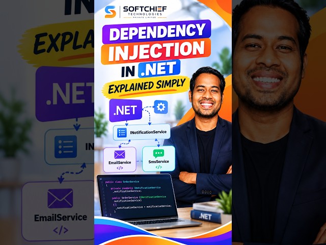 Dependency Injection in .NET Explained Simply | C# & ASP.NET Core