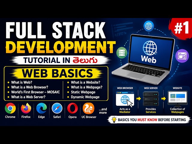 Python Full Stack Development Tutorial | Web, Browser, Server & Website Basics | Class 1
