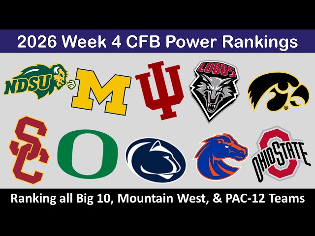 College Football Power Rankings After Week 3 - Big Ten, Mountain West, PAC-12 CFB Rankings