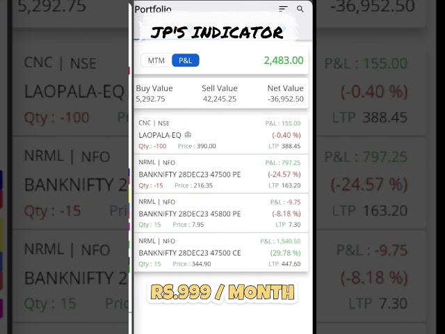 Live trading today Banknifty | Profit booking with JPs Indicator #bankniftylivetrading #jpsindicator