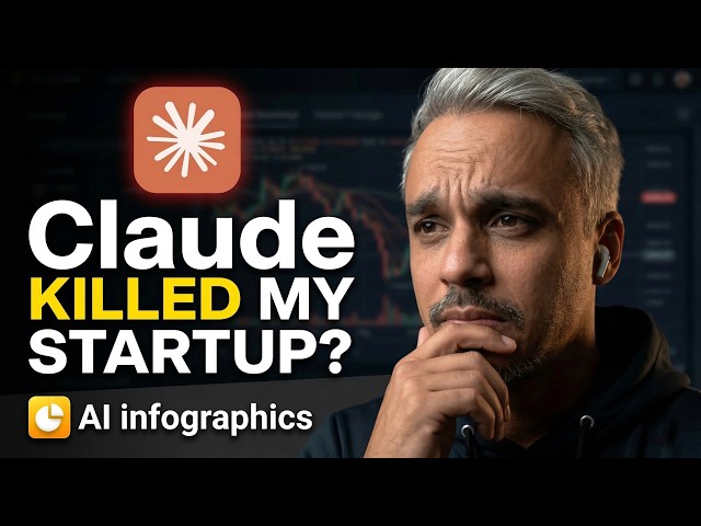 Claude is KILLING Data Visualization Startups! What's Next?