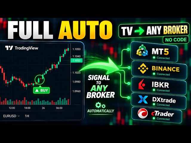 How to Automate ANY TradingView Strategy in 5 Minutes (No Coding)