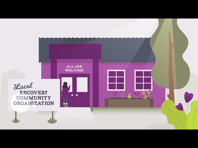 What is a Recovery Community Organization (RCO)?