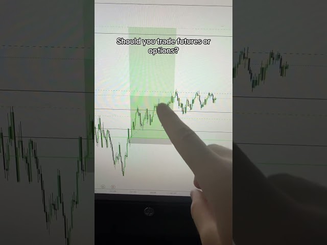 I Live Trade every day! #ict #icttrading #smctrading #daytrading #forextrading #shorts