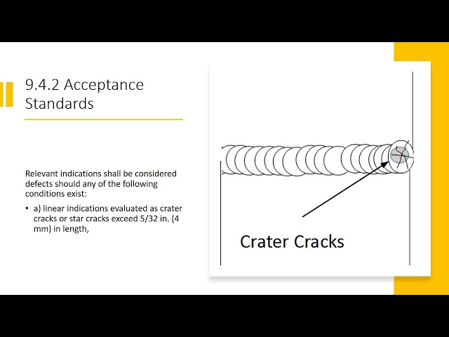 API 1104 Acceptance Standards for Magnetic Particle Testing (MT)