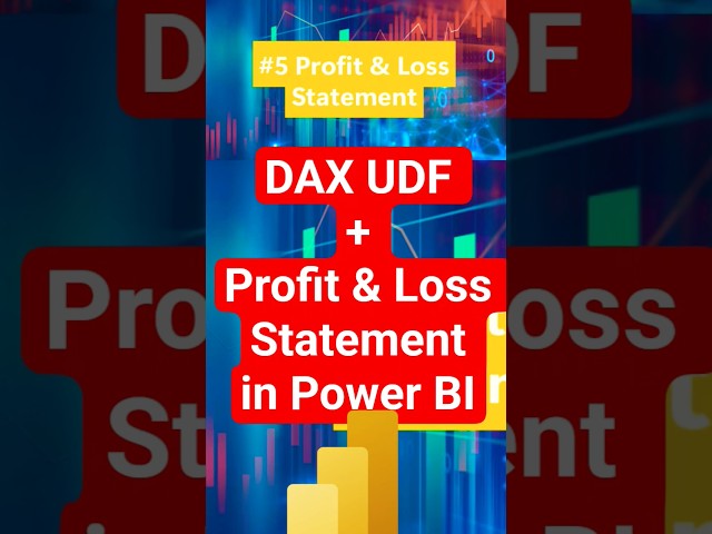 DAX UDF & Profit-Loss Statement in Power BI #powerbi #powerbitutorial #dax #udf #datavisualization
