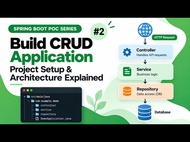 Spring Boot CRUD Application #2 | Project Setup & Controller-Service-Repository Architecture