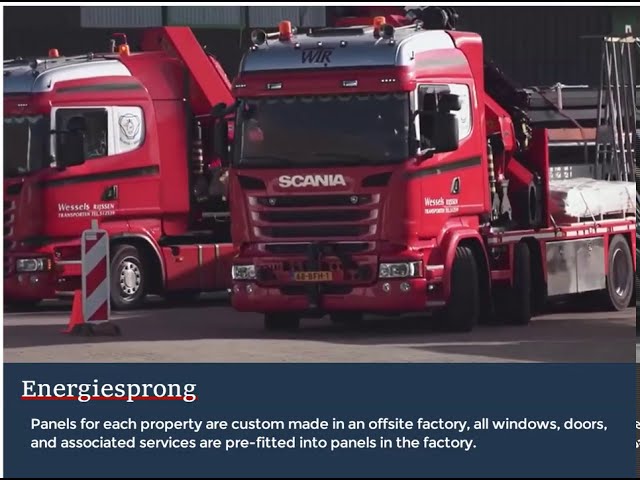 DFMA Case Studies