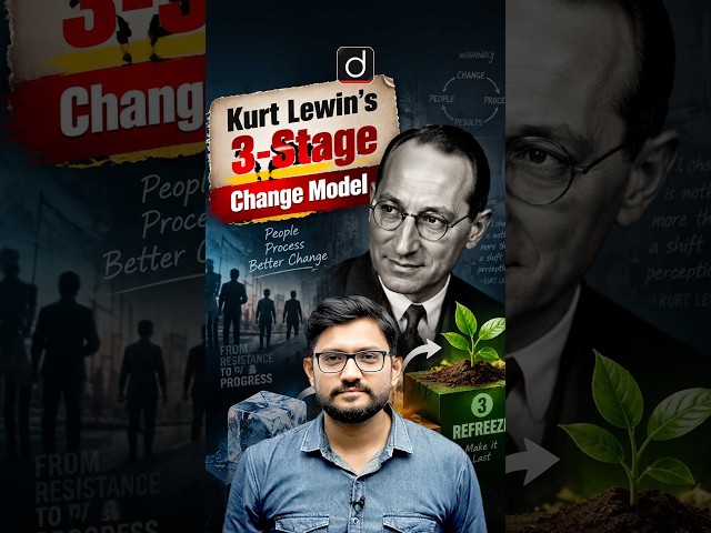 Kurt Lewin's 3-Stage Change Model #KurtLewin #OrganizationalBehavior #OBConcepts