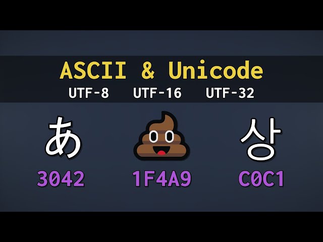 How Computers Store Text - ASCII, Unicode, UTF-8, UTF-16, and UTF-32