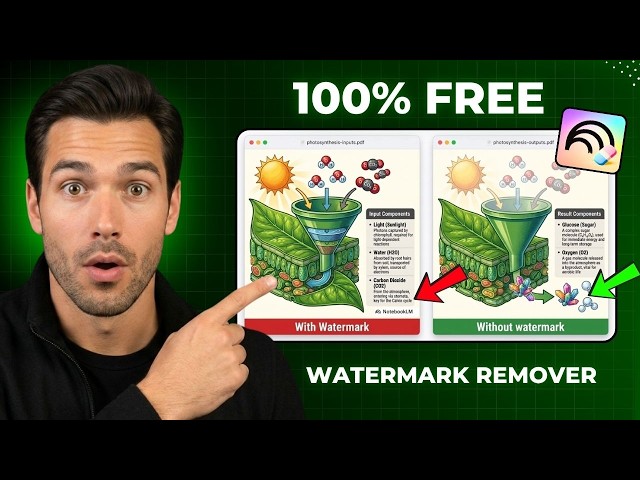 How to Remove NotebookLM Watermark? 100% FREE & Easy Method
