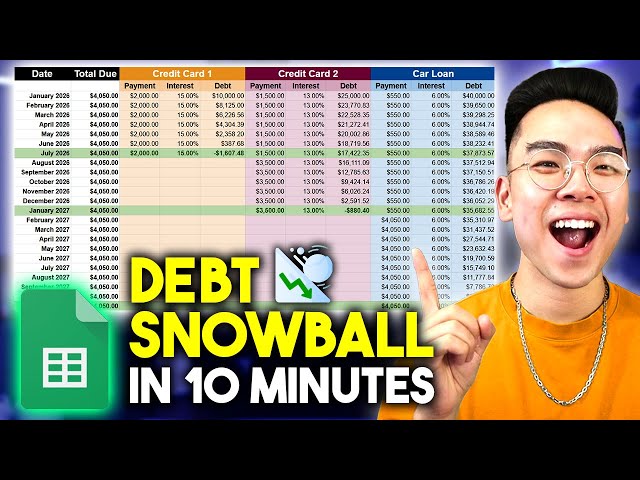 How to Make a DEBT SNOWBALL Tracker in Google Sheets *EASY TUTORIAL*