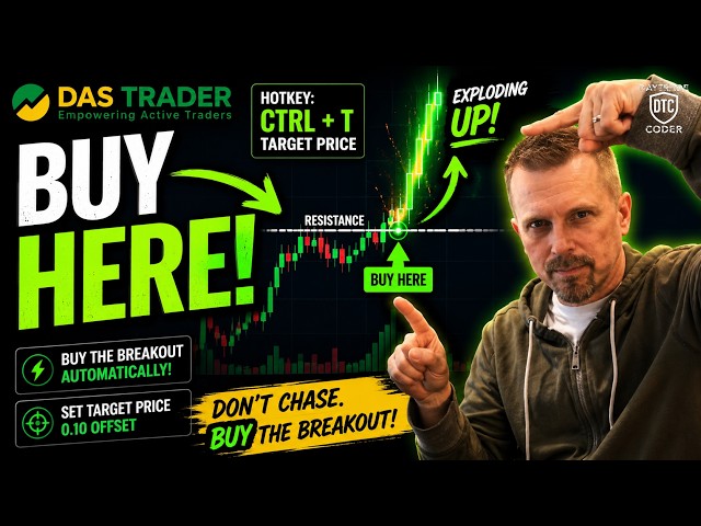 Buy The Breakout Automatically! (Target Price Trigger) | DAS Trader Pro