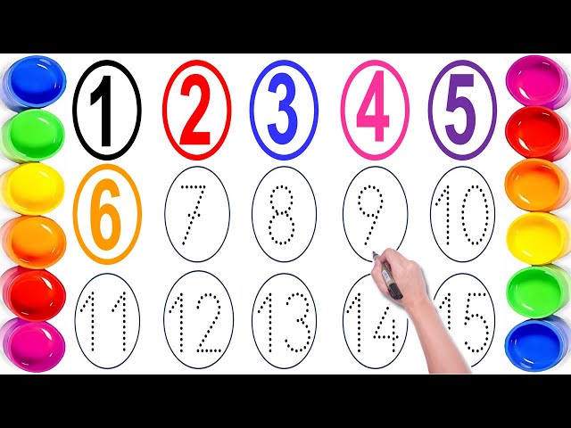 Ginti  | Learn to Count | एक दो तीन गिनती | Number Song | abc song | Alphabet | a to z | Easy Learn