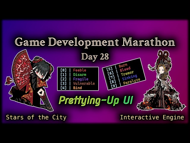 [SotCIE] : Finally Finishing Turn Order and the CLI