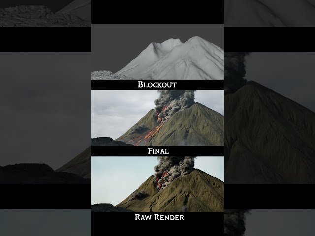 I Remade This Avatar Movie Shot Using Unreal Engine