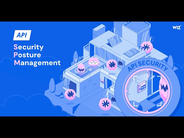 What is API Security Posture Management? | Wiz CloudSec Shorts