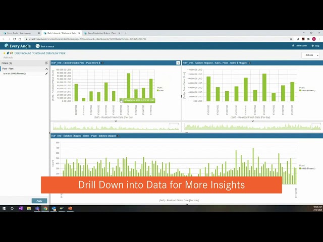 Webinar highlights: Enhance Supply Chain Visibility with Operational Analytics – The IEWC Story