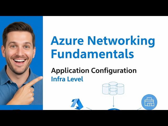 Azure Networking Fundamentals with Examples
