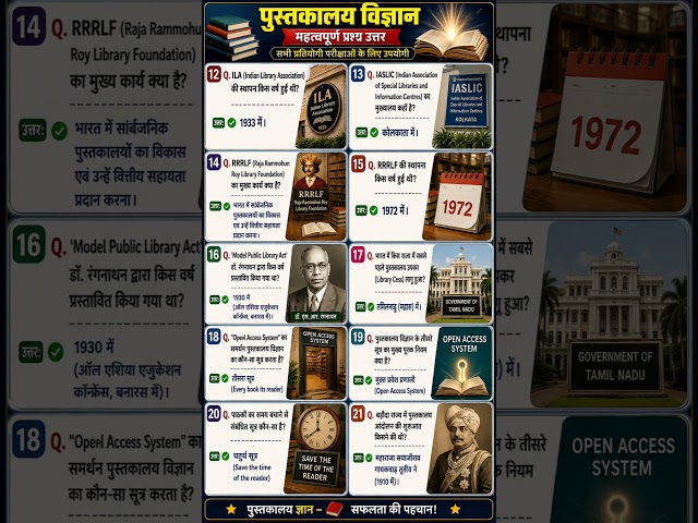 बिहार लाइब्रेरियन के प्रश्न उत्तर 🎯 | most important questions library science | Bihar LET exam