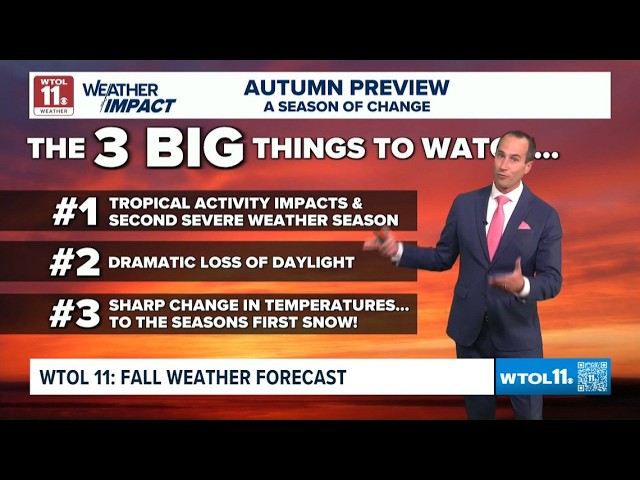 WTOL 11 Fall Weather Special: Storms, Lake Erie, Frost & Fall Color