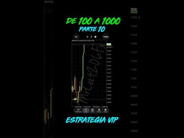 🔴 Parte 10: Lo de UN AÑO, en UNA SEMANA 🔥