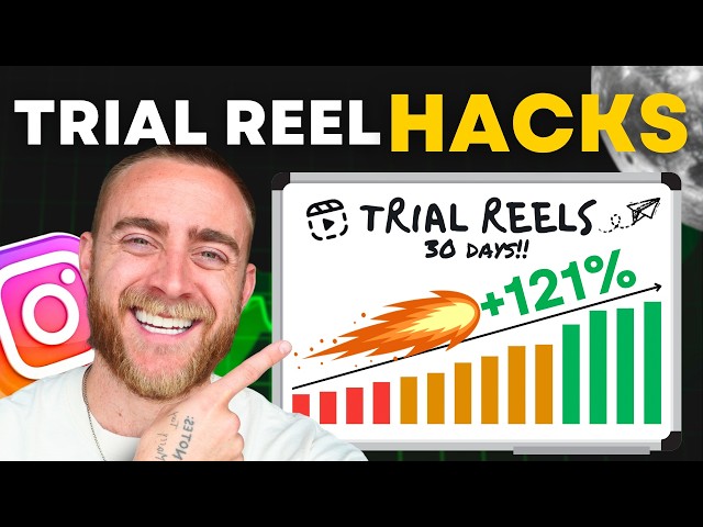 Complete Guide To Growing On Instagram With Trial Reels