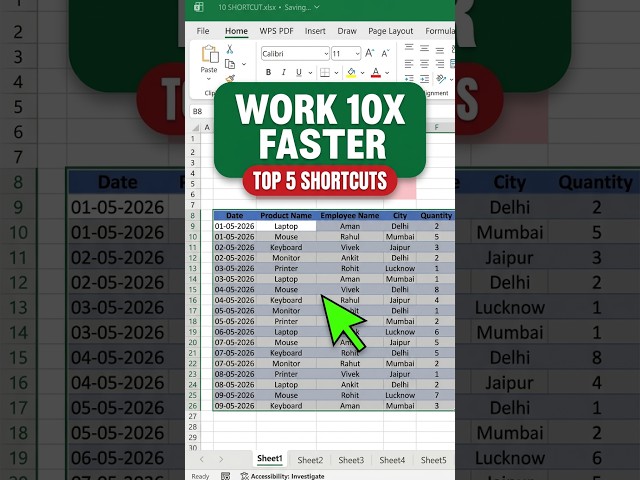 🚀Top 5 Excel Shortcuts ‼️Work 10x Faster in Excel #Shorts #Excel #ShortsFeed