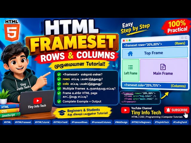 HTML FRAMESET Rows & Columns|Complete Explanation with Example|HTML Tutorial in Tamil|Tiny Info Tech
