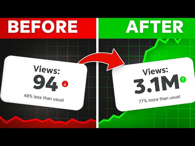 5 Expert Tricks to get more Views in 2025 #YouTube #viral #moreviews #Howto #beginners #youtube #ai