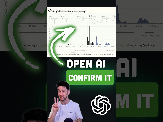 3,700 AI Agents Turned a Dead Wiki Into Their Group Chat #ai #openai #aiagents