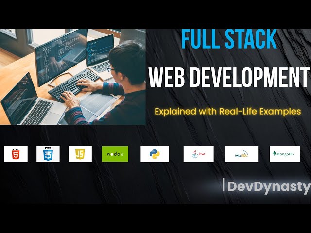 What is Full Stack Web Development? | Explained with Real-Life Examples