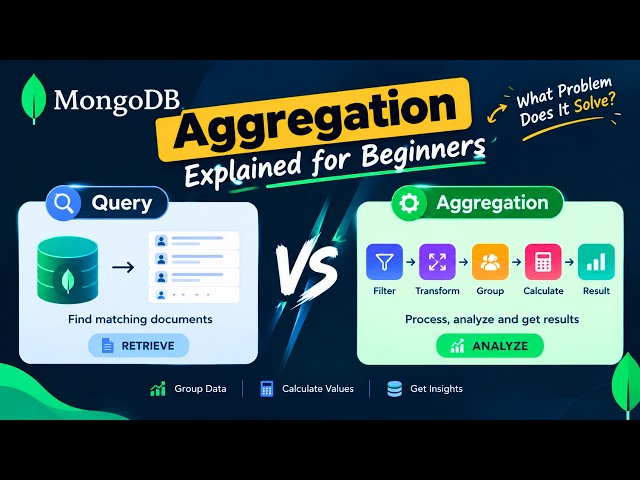 🔥MongoDB Aggregation Explained for Beginners | What Problem Does It Solve?