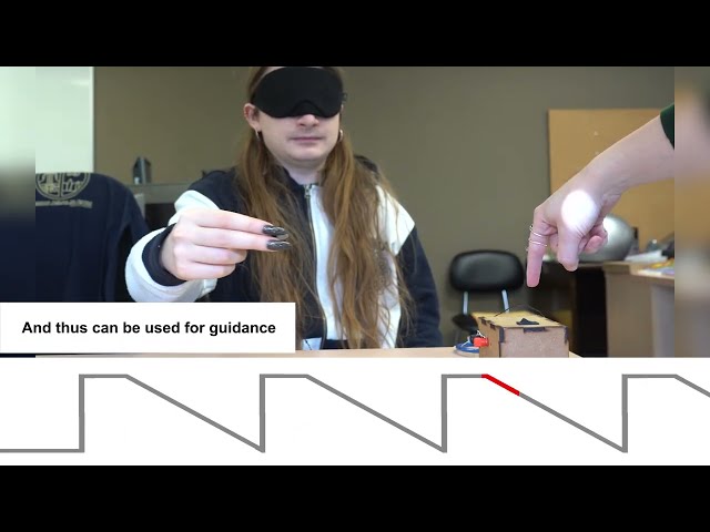 Paper | Mental Workload of Guiding: Directional Pulling Forces, Vibrotactile Stimuli and Audio Cues