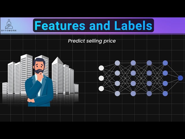 Machine Learning: Features and Labels