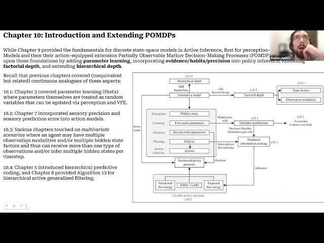 Fundamentals of Active Inference (Chapter 10, Session 47) September 22, 2026
