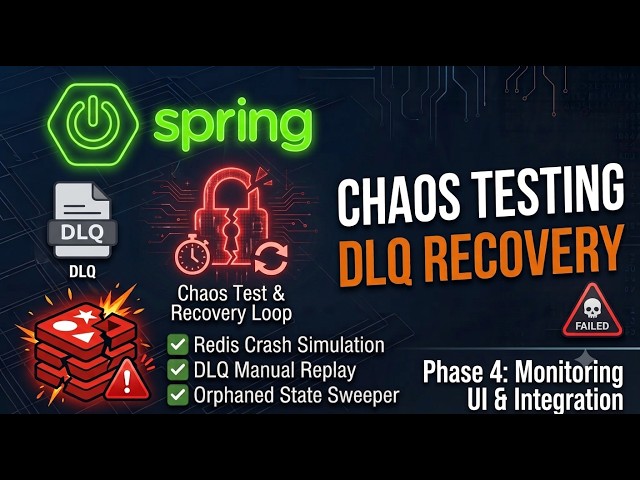 Day 14: Chaos Testing, DLQ Replays & Redis Recovery — Building a Production-Grade Webhook Gateway