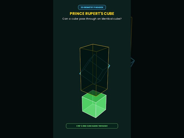 Can a Cube Pass Through an Identical Cube? 🧊🤯 Prince Rupert's Cube #shorts