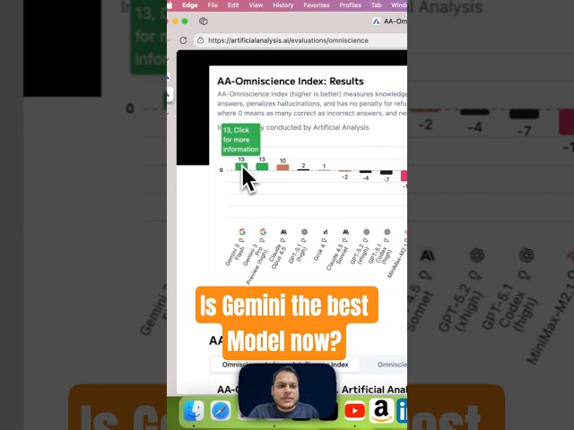 Are GEMINI models the BEST : Let's find out? #gemini #ai