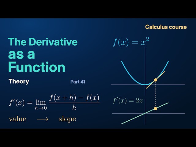 The Derivative as a Function | Calculus Course: Theory Part 41
