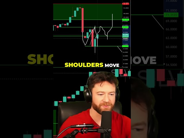 SILVER CRASH JUST STARTING?