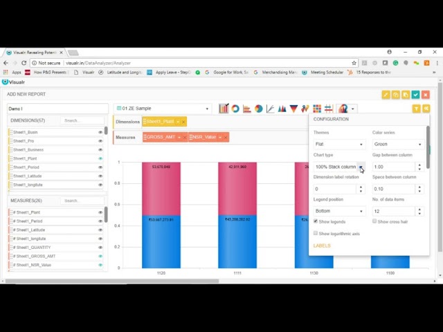 Data Visualization In Report Builder Part 1