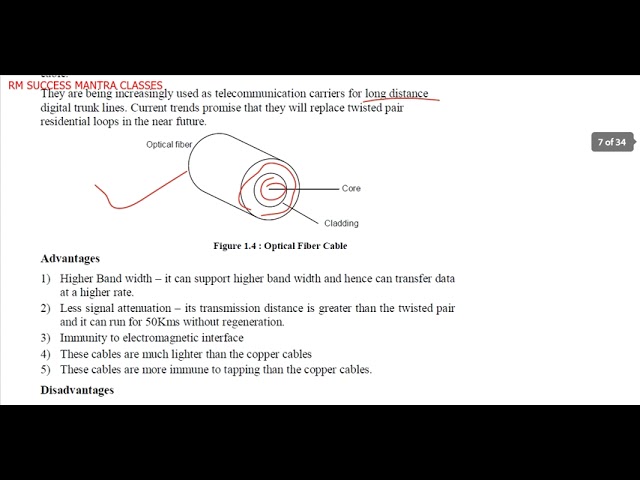 IGNOU BCA || BCS-011 ||Block-3 || UNIT-1 (Networking And Internet) PART-3 || 1st Semester ||