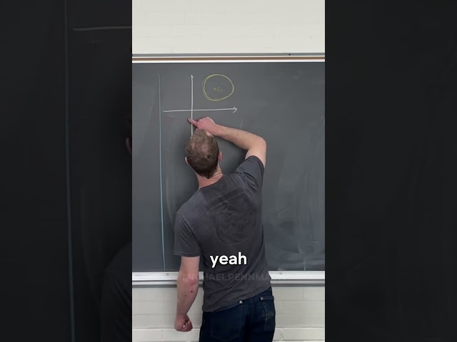 You Could Use the Triangle Inequality... Or Do This