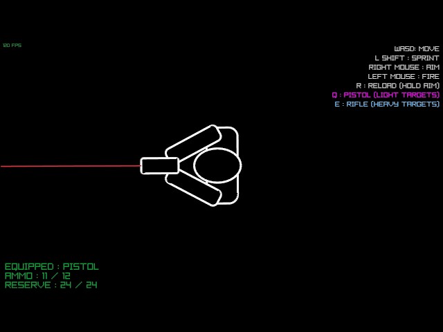 2D Top-Down Shooter Template in C / Raylib (ECS)