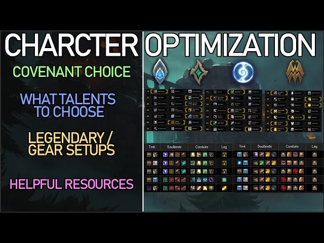 Guide to Character Optimization