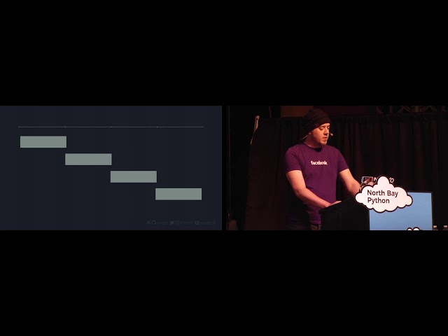 "What is a Coroutine Anyway?" - John Reese (North Bay Python 2019)